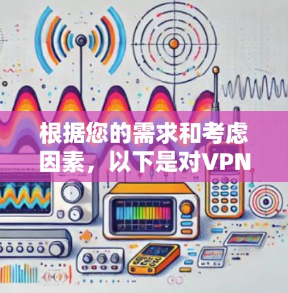 根据您的需求和考虑因素，以下是对VPN Mac客户端的推荐