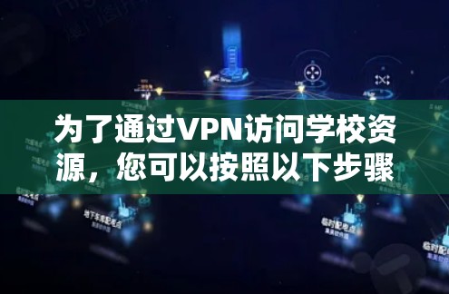 为了通过VPN访问学校资源，您可以按照以下步骤进行操作