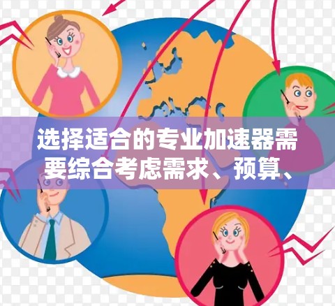 选择适合的专业加速器需要综合考虑需求、预算、性能和支持等多个因素。以下是对不同场景的推荐