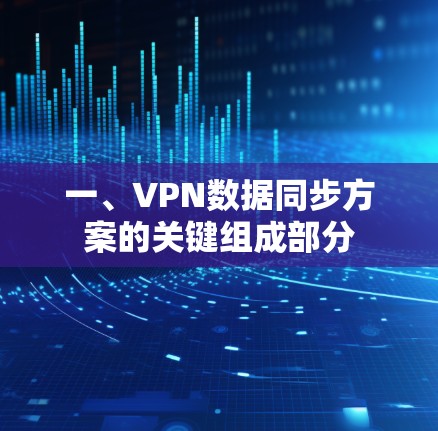 一、VPN数据同步方案的关键组成部分 一、VPN数据同步方案的关键组成部分