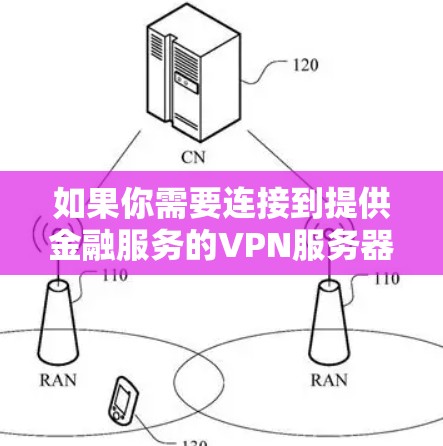 如果你需要连接到提供金融服务的VPN服务器,以下是一些可能会对你有帮助的信息和建议 如果你需要连接到提供金融服务的VPN服务器,以下是一些可能会对你有帮助的信息和建议