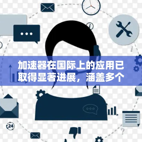 加速器在国际上的应用已取得显著进展,涵盖多个领域,推动了科学和技术的发展。以下是对加速器国际应用情况的详细分析 加速器在国际上的应用已取得显著进展,涵盖多个领域,推动了科学和技术的发展。以下是对加速器国际应用情况的详细分析