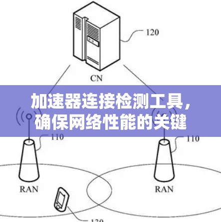 加速器连接检测工具，确保网络性能的关键