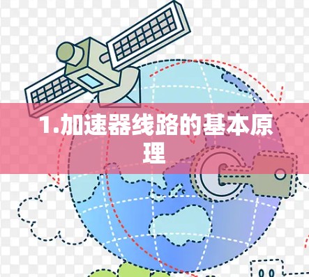 1.加速器线路的基本原理 1.加速器线路的基本原理