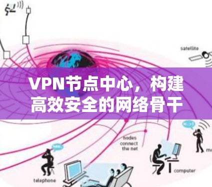 VPN节点中心,构建高效安全的网络骨干 VPN节点中心,构建高效安全的网络骨干