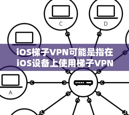 iOS梯子VPN可能是指在iOS设备上使用梯子VPN服务。梯子VPN是一种通过多级代理来实现的网络访问方式,通常用于提高网络安全性和隐私保护。以下是一些关于梯子VPN在iOS设备上的使用指南 iOS梯子VPN可能是指在iOS设备上使用梯子VPN服务。梯子VPN是一种通过多级代理来实现的网络访问方式,通常用于提高网络安全性和隐私保护。以下是一些关于梯子VPN在iOS设备上的使用指南