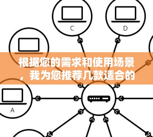 根据您的需求和使用场景,我为您推荐几款适合的VPN服务 根据您的需求和使用场景,我为您推荐几款适合的VPN服务