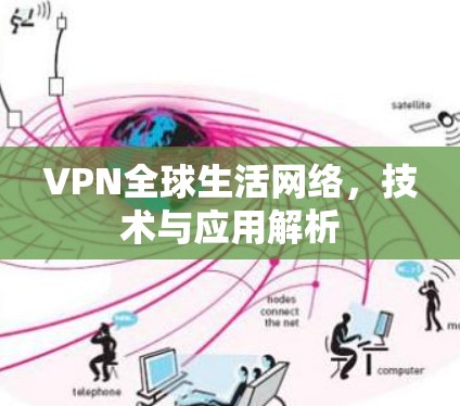 VPN全球生活网络,技术与应用解析 VPN全球生活网络,技术与应用解析