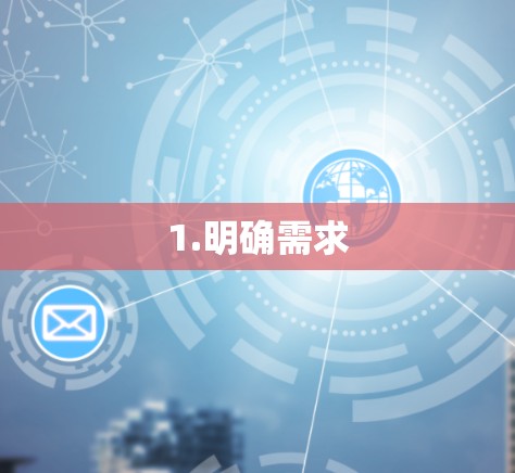 1.明确需求 1.明确需求