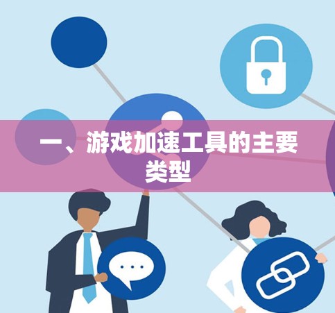 一、游戏加速工具的主要类型