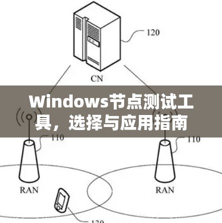 Windows节点测试工具,选择与应用指南 Windows节点测试工具,选择与应用指南