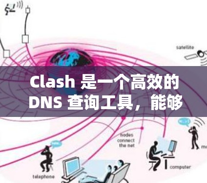 Clash 是一个高效的 DNS 查询工具，能够快速解析 DNS 查询，优化访问速度。如果你遇到 Clash 连接速度慢的问题，可以从以下几个方面进行优化