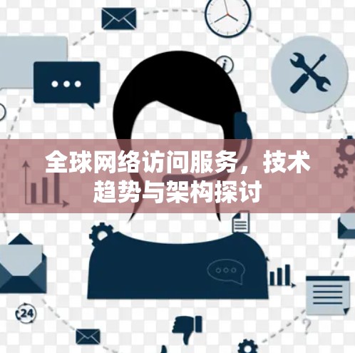 全球网络访问服务,技术趋势与架构探讨