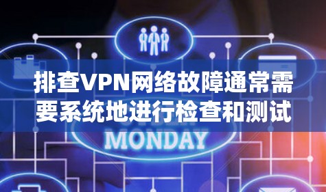 排查VPN网络故障通常需要系统地进行检查和测试,以下是一个有条理的步骤指南