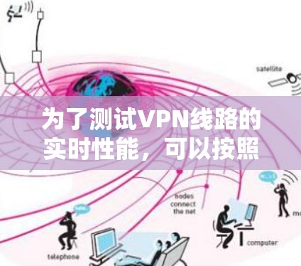 为了测试VPN线路的实时性能,可以按照以下步骤进行 为了测试VPN线路的实时性能,可以按照以下步骤进行