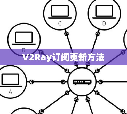 V2Ray订阅更新方法 V2Ray订阅更新方法
