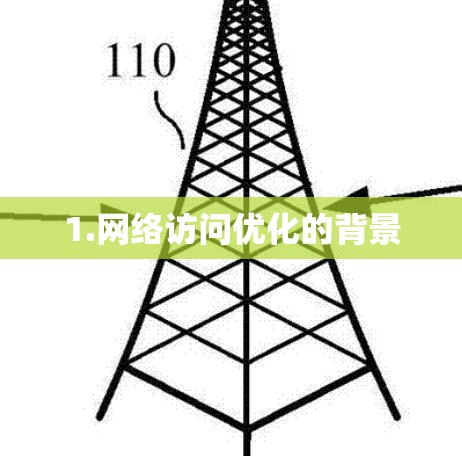 1.网络访问优化的背景 1.网络访问优化的背景